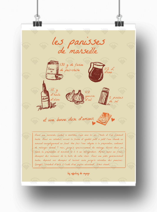 Affiche Recette panisses par les Affiches de Voyage